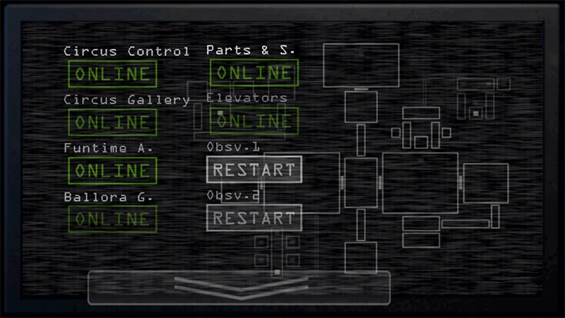 FNaF: Sister Location